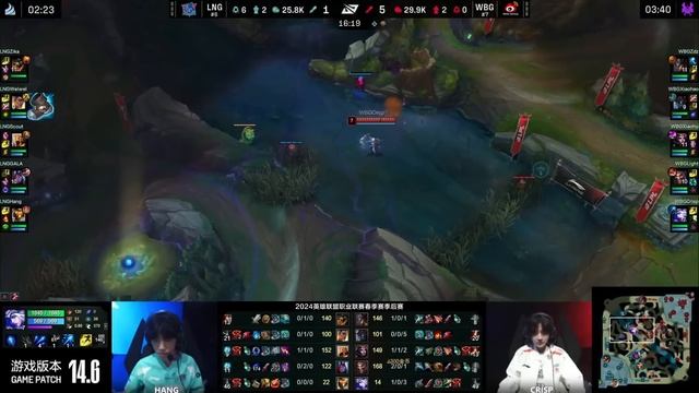 LNG vs WBG - Game 1 | Round 2 S14 LPL Spring Playoffs 2024 | LNG Gaming vs Weibo Gaming G1 full смотреть онлайн