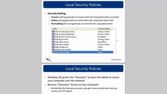 Cyber Patriot Training Module 3 смотреть онлайн
