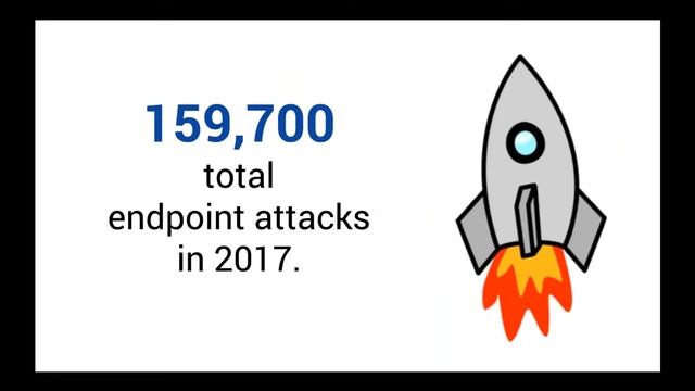 Patch Tuesday updates from ManageEngine смотреть онлайн