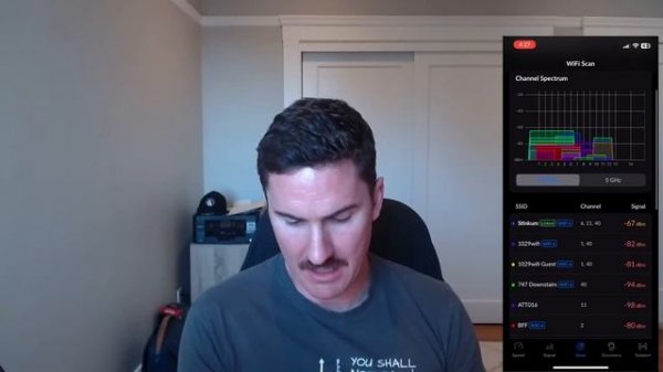 Unifi Wifiman Wizard Overview & Review