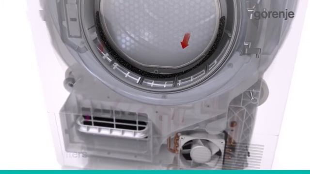 decorillo.com - Gorenje Kurutma Makinesi смотреть онлайн