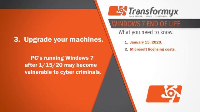 Everything You Need to Know About Upgrading Windows 7 смотреть онлайн