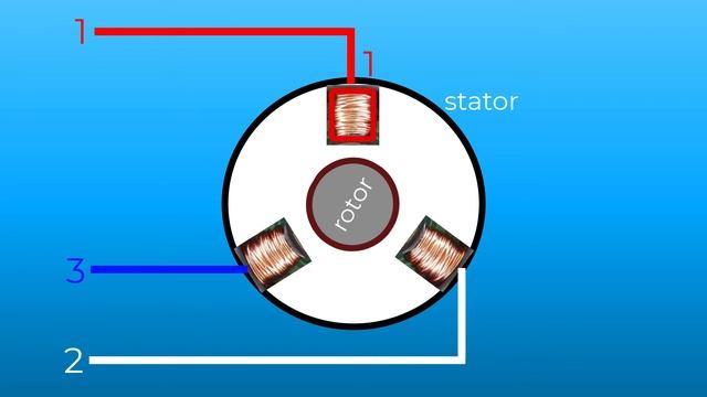Changing the rotation of a 3 phase motor смотреть онлайн