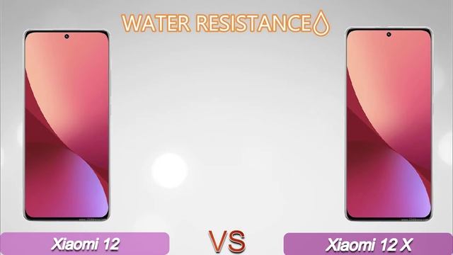xiaomi 12 vs xiaomi 12x / xiaomi 12x vs xiaomi 12 [idle Rahul] ❤🤘🌟 смотреть онлайн