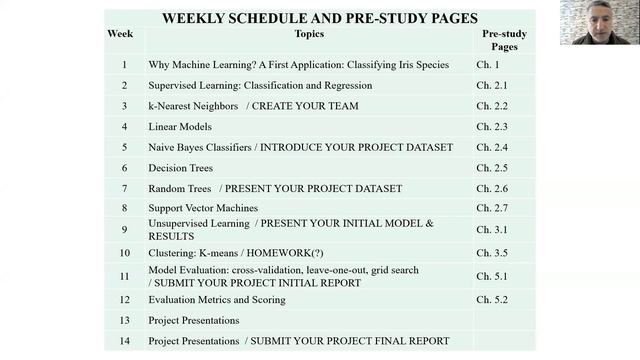 Course Info: Rules & Regulations смотреть онлайн