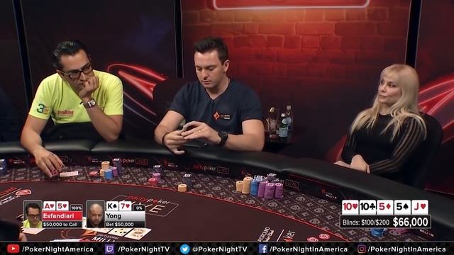 The Breakdown: Can Antonio Call a 3x Pot River Bluff? смотреть онлайн