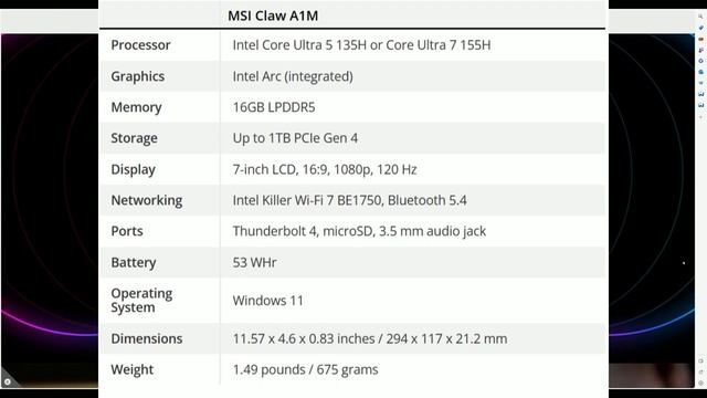 MSI Claw NEW Details Released! VRR, 45 Watts TDP, MSI Center M, Fingerprint Scanner & More! смотреть онлайн