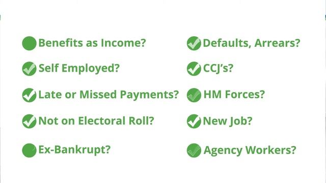 Poor Credit Car Finance - Audi A4 смотреть онлайн