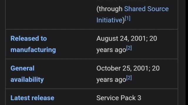 Happy 20th anniversary Windows XP смотреть онлайн