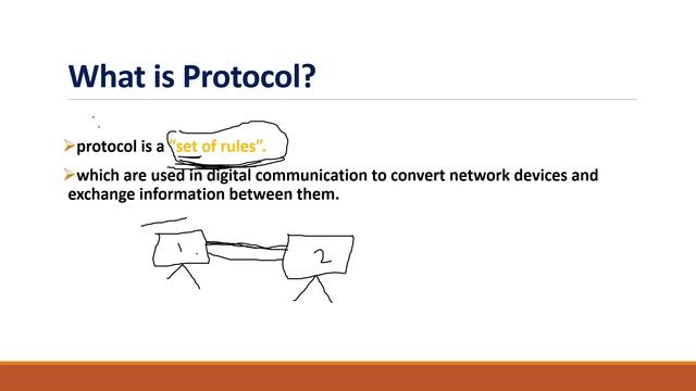 What is Protocol? Protocol in Hindi ||TCP/IP, HTTP, SMTP, FTP, POP, IMAP, PPP, UDP Protocols смотреть онлайн