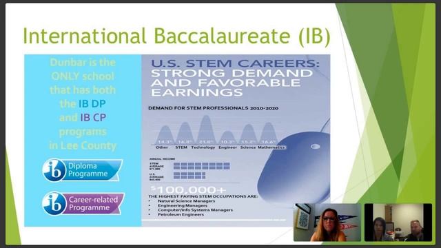 #RU Ready: Academic Planning: Determine Your High School Options (DE, AICE, IB, AP, CTE) смотреть онлайн