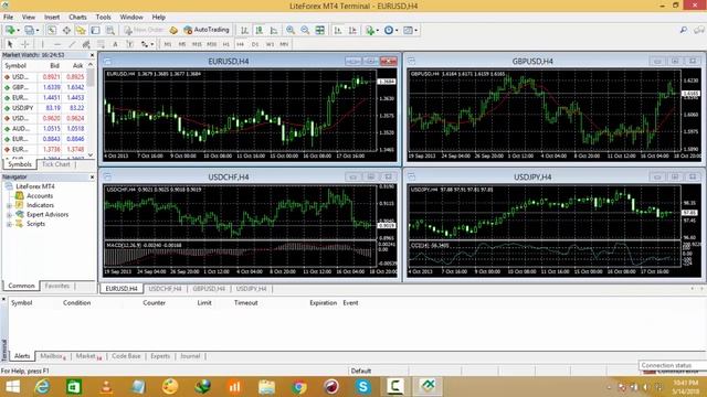 How to Install Custom Mt4 indicators on MetaTrader 4 Tutorial | SS7 Trader смотреть онлайн