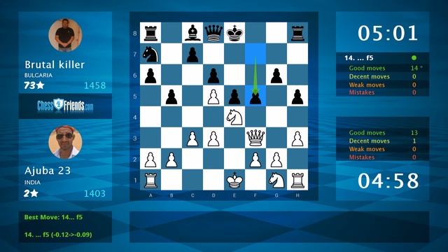 Chess Game Analysis: Ajuba 23 - Brutal killer : 1-0 (By ChessFriends.com) смотреть онлайн