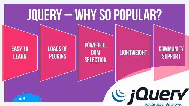 Building web front ends for both desktop and mobile using the latest web standards смотреть онлайн