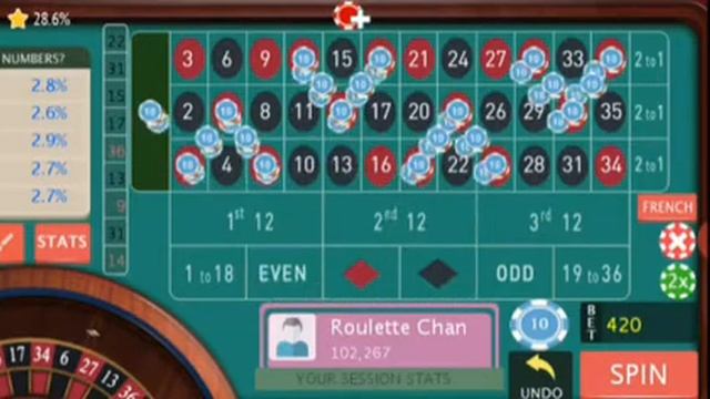 roulette strategy to win|| best roulette strategy|| online roulette|| roulette channel смотреть онлайн