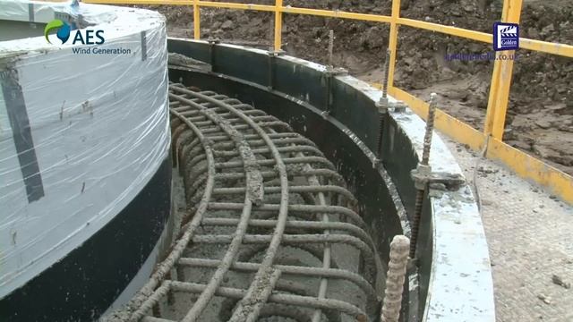 HOW TO BUILD A WIND FARM смотреть онлайн