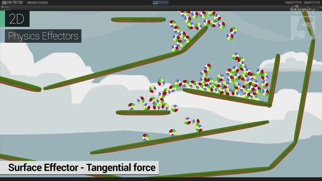 Unity 5 Feature Preview смотреть онлайн