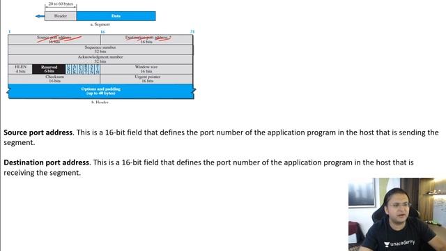 Transport Layer - 1 | Computer Networks | CS & IT | GATE | Sanchit Jain смотреть онлайн