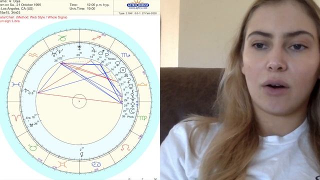 DOJA CAT'S ASTROLOGY CHART (Libra Sun/ Virgo Moon)🔮 смотреть онлайн