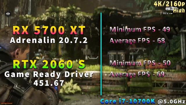 RX 5700 XT (Adrenalin 20.7.2) vs RTX 2060 SUPER (WHQL 451.67) смотреть онлайн