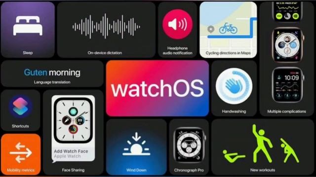 watchOS 7 Public Beta for Apple Watch Released to Give Users a Glimpse of New Features смотреть онлайн