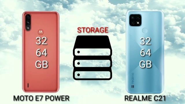 MOTOROLA E7 POWER VS REALME C21 Which is BEST? смотреть онлайн