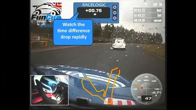 Predictive lap timer shows 0.54s gain by slowing down! смотреть онлайн