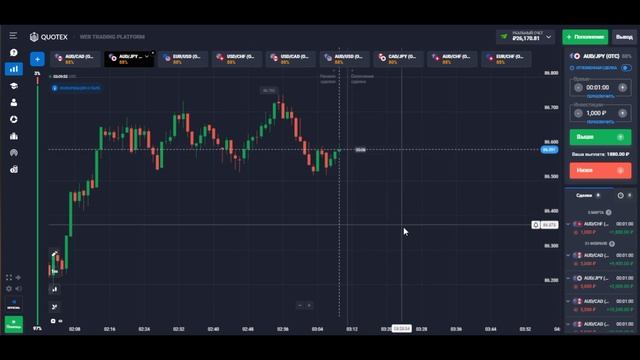 Стратегия на 1 минуту. Бинарные опционы 2022. Обучение трейдингу Quotex Квотекс