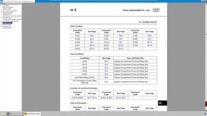 Где найти электросхемы на Chery Tiggo