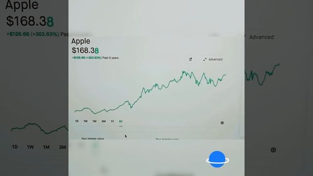APPLE STOCK IS A HOT WIN! 💯🔥 смотреть онлайн