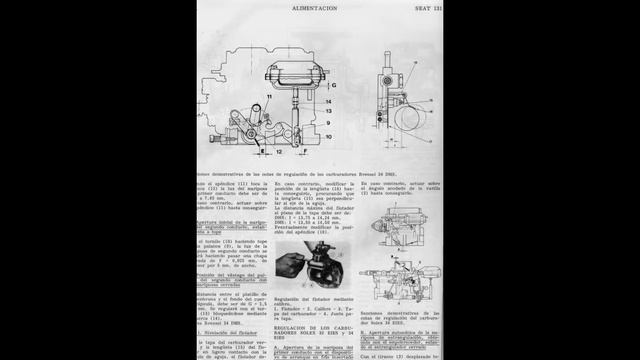 Seat 131 - Manual de Taller / Manual de Reparacion смотреть онлайн