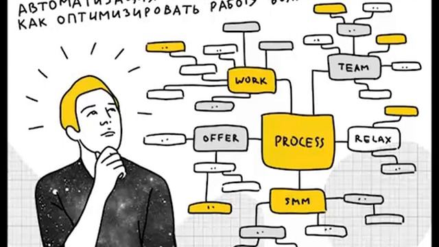 Автоматизация бизнес-процессов: как оптимизировать работу большой компании смотреть онлайн