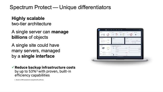 Spectrum Protect Client Recording 2020 Jun 15 смотреть онлайн