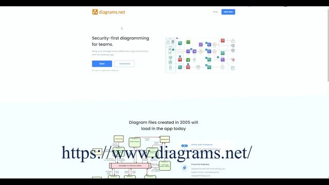 一款非常好用的流程图绘制工具 - 强大开源免费专业绘图 - DRAW.IO смотреть онлайн