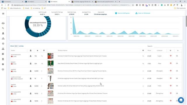 #11 eBay Dropshipping Q&A - Dec 2019 смотреть онлайн