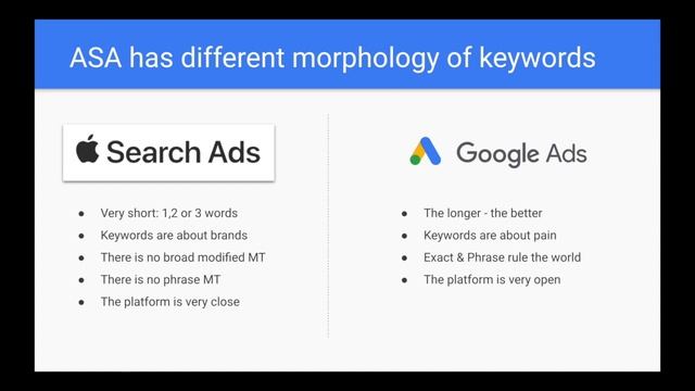 ASA #1: Apple Search Ads - Explained 2019 смотреть онлайн