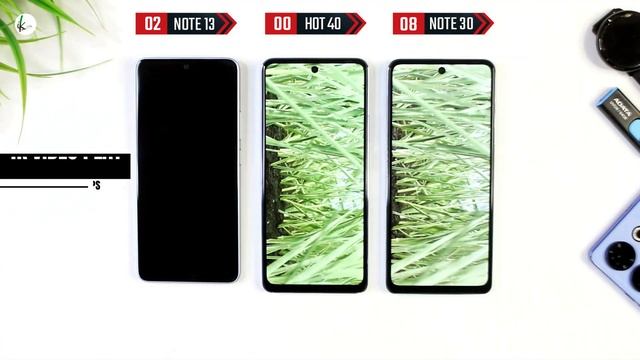 Redmi Note 13 Vs Infinix Hot 40 Vs Infinix Note 30 Speed Test смотреть онлайн