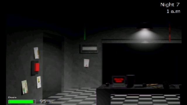 Guide to complete Five Nights at Maggie's Android смотреть онлайн