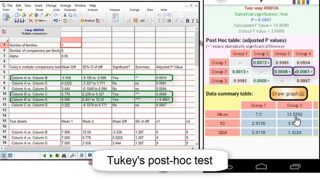 Performing Two-way ANOVA test via AnalyStat Android Application смотреть онлайн