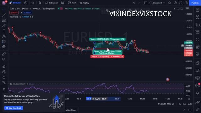 1 min scalping strategy - Scalping trading strategy using FREE TRADINGVIEW indicators - VIX INDEX смотреть онлайн