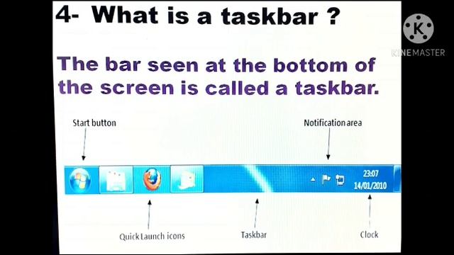 MLZS JHANSI CLASS 1 Computer Chapter 8 Exploring the Desktop Lecture 1 смотреть онлайн