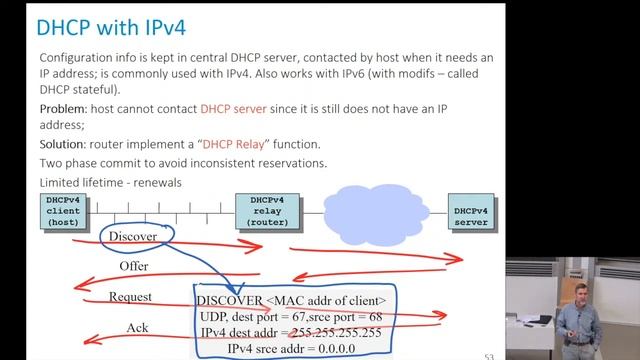 TCP-IP 2018: The Network Layer IPv4 and IPv6 (part 3) смотреть онлайн