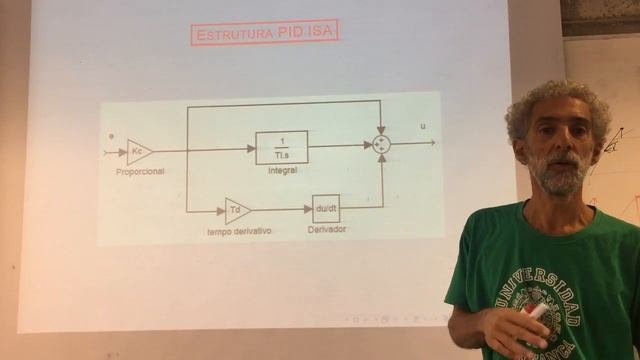 Aula 20: Sistemas de controle - Controladores PID Industriais смотреть онлайн