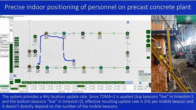 Detailed comments and explanations to video: "Live tracking: precise indoor positioning ..." смотреть онлайн