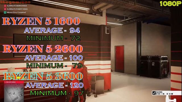 Ryzen5 1600 vs Ryzen 5 2600 vs Ryzen 5 3600 | Gaming Benchmark | CPU- RTX 2080 смотреть онлайн