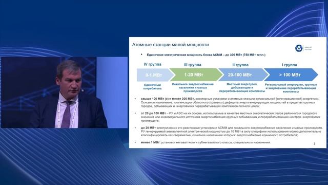 Опыт конструирования, проектирования и сооружения РУ и ЭБ атомных станций малой мощности смотреть онлайн