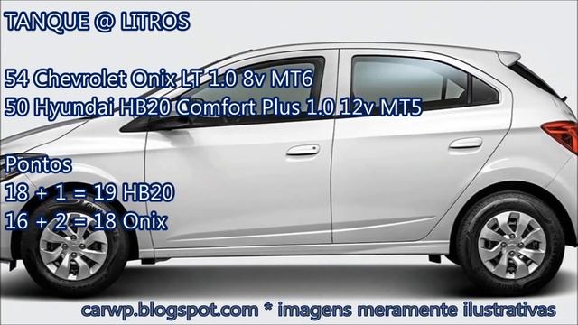 JOGO RÁPIDO Chevrolet Onix LT 1.0 8v MT6 2019 vs Hyundai HB20 Comfort Plus 1.0 12v MT5 2019 смотреть онлайн