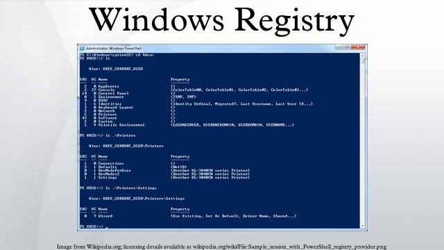 Windows Registry смотреть онлайн