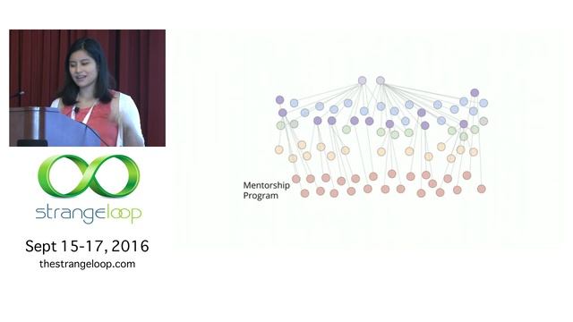 "How to bring open source to a closed community" by Abigail Cabunoc Mayes смотреть онлайн