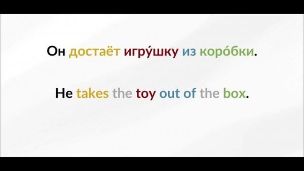 LEARN RUSSIAN - LESSON 9 (for beginners)